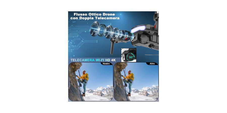 Drone pieghevole economico con camera 4K Wipkivey B15 in offerta