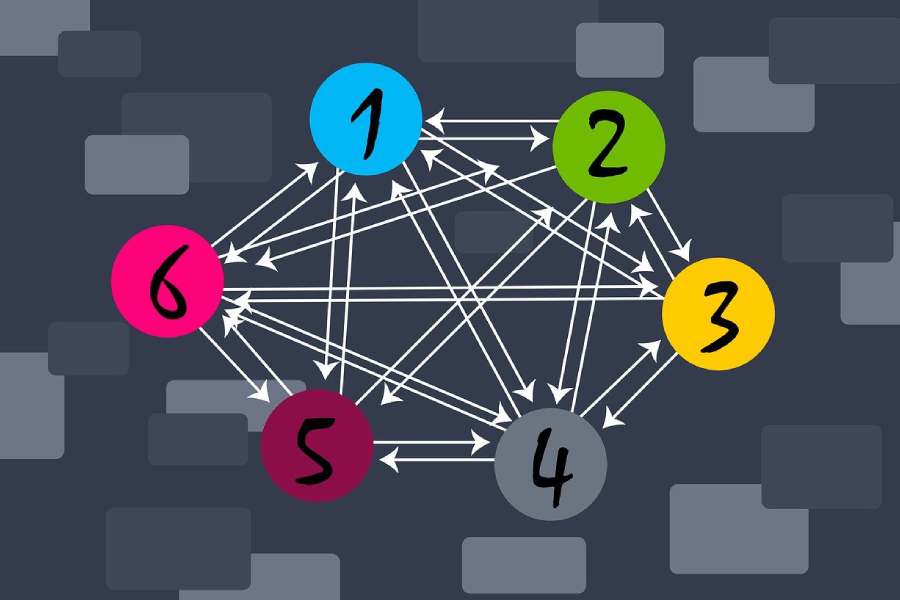 Strategia di linkbuilding